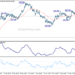 usdjpy20210520b1