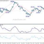 usdjpy20210521a1