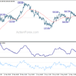 usdjpy20210521b1