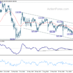 usdjpy20210522w3