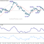 usdjpy20210524a1