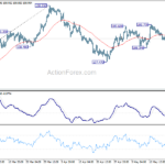 usdjpy20210524b1