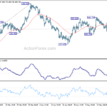 usdjpy20210525a1