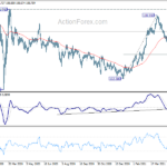 usdjpy20210525a2