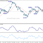 usdjpy20210525b1