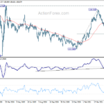 usdjpy20210525b2