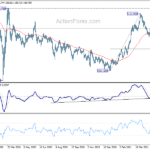 usdjpy20210526a2