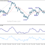 usdjpy20210526b1