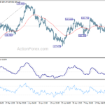 usdjpy20210527a1