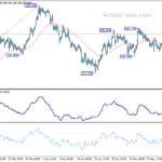 usdjpy20210527b1