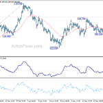 usdjpy20210528a1