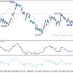 usdjpy20210528b1