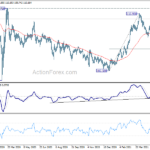 usdjpy20210528b2