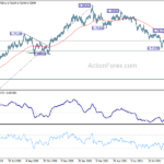 audusd20210925w2