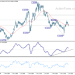 audusd20210925w4