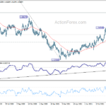 euraud20210922a2