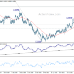 euraud20210924a2