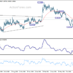 eurchf20210916a2