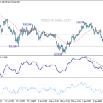 eurjpy20210921a1