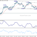 eurusd20210915a2