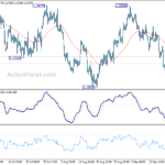 eurusd20210923b1