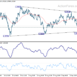 gbpusd20210923b1