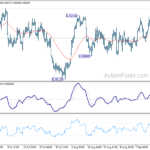 usdchf20210917a1