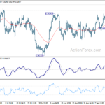 usdchf20210917b1