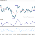 usdchf20210918w1