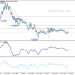 usdchf20210925w4