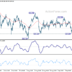 usdjpy20210921a1