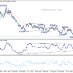 eurgbp20220131a2