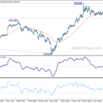 eurjpy20220414a1