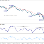 eurusd20220412b2