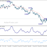 audusd20221010a1