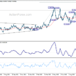 usdchf20221010a2