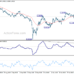 gbpusd20221108b1