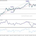 usdjpy20221109b1