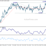 euraud20221212a1