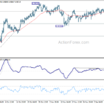 eurchf20221214a1