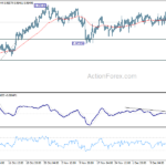 eurchf20221221a1