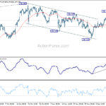 eurjpy20221216w1