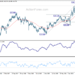 eurjpy20221216w3