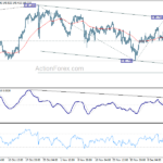 eurjpy20221220a1