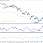 eurusd20221213b2