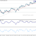 gbpusd20221219b1