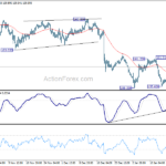 gbpjpy20230120a1