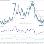 usdchf20230310a2