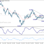 audusd20230615a2