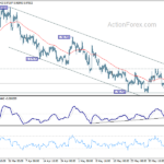 eurchf20230610w1